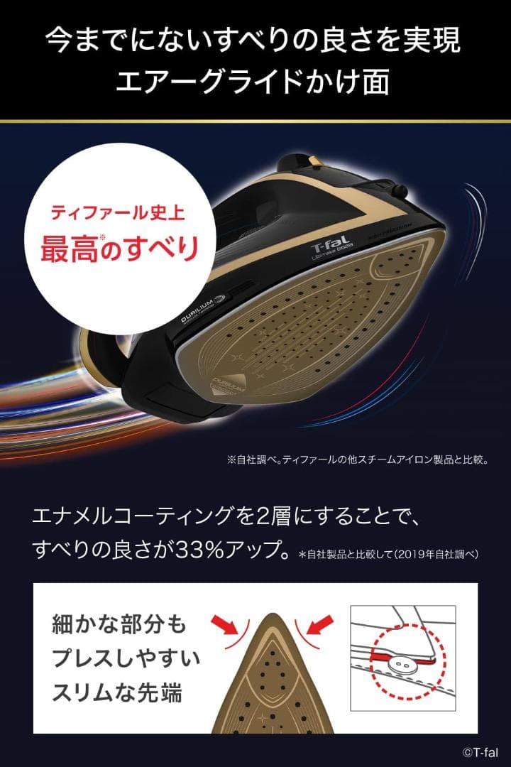 ティファール コード付き スチームアイロン パワフルスチーム 最大140g/分