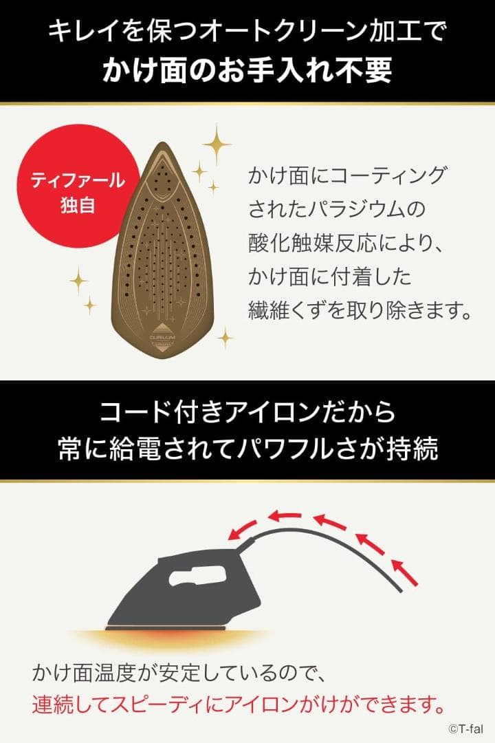 ティファール コード付き スチームアイロン パワフルスチーム 最大140g/分
