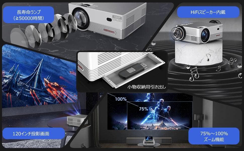 ワイヤレス接続対応ホームプロジェクター 高画質ビームプロジェクター