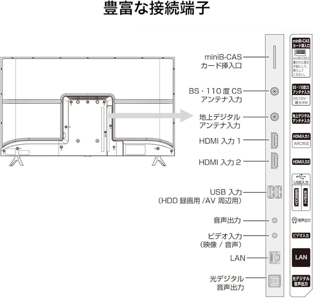 【2023年製】Hisenseハイセンス40インチ
