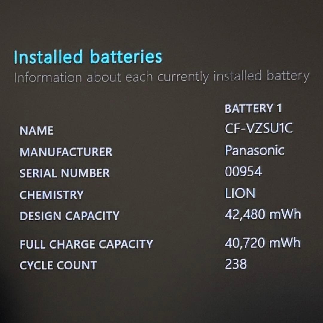 080 良品 レッツノートCF-SV1 i5 第11世代 16GB office