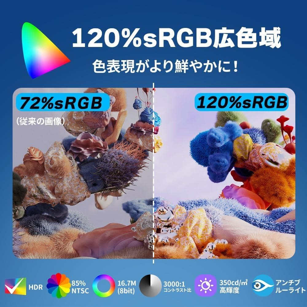 【新品未使用】cocopar 27インチ モニター