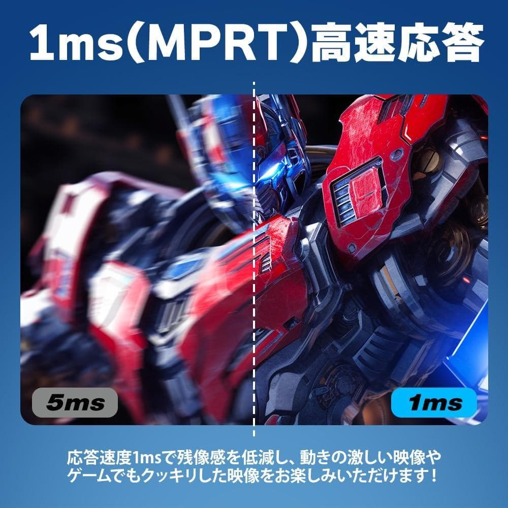 【新品未使用】cocopar 27インチ モニター