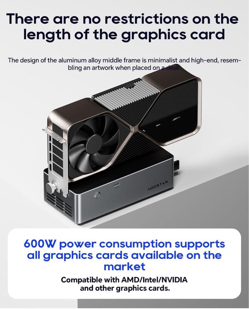 AOOSTAR AG01 eGPUドックドッキングステーション OCulink