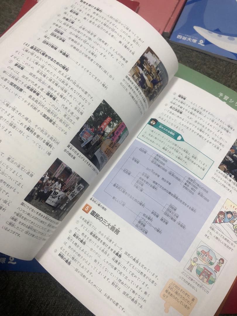 四谷大塚　６年予習/演習/漢字/計算　上　中古　2024年版　状態おおむね良