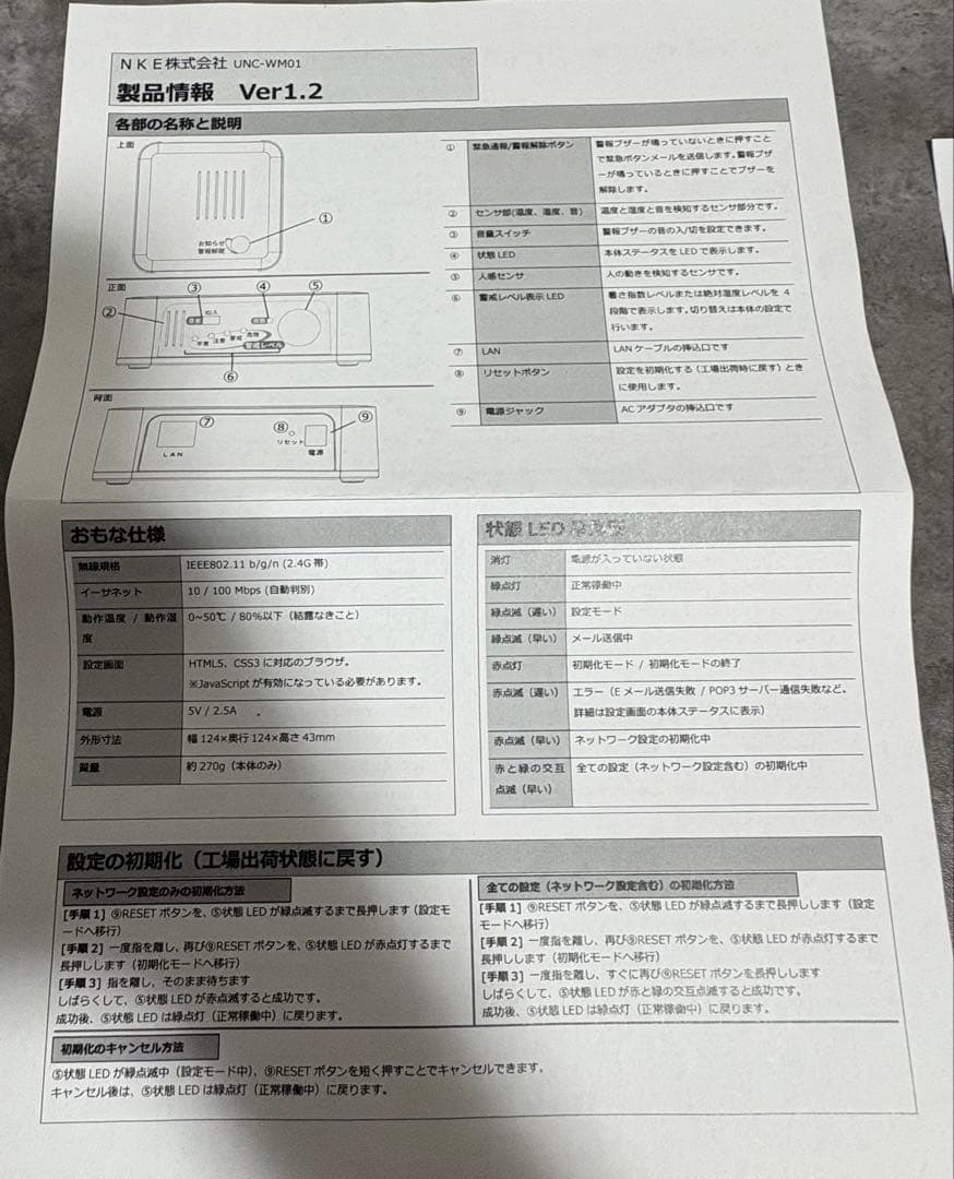 NKE CO2れんら君 UNC-WM01-CO2-H