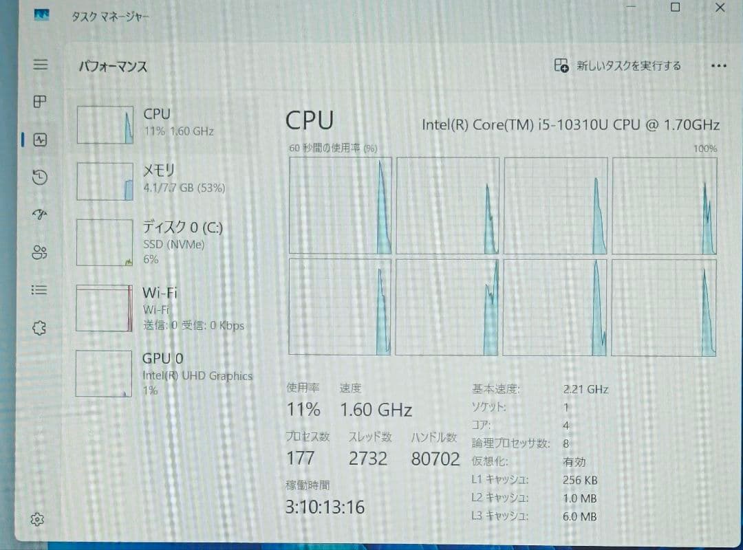 F-37/訳あり/第10世代i5/SSD256/8GB