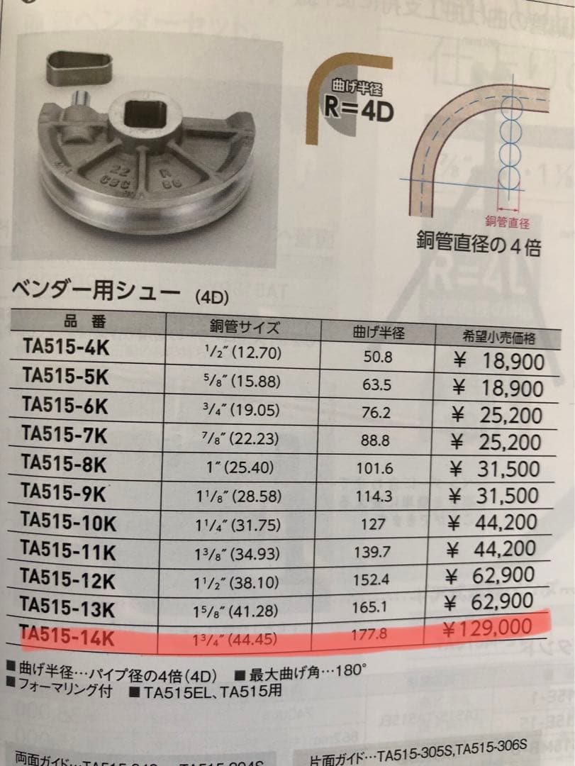 タスコ　シューガイド　ベンダー　45（44.45）1 3/4