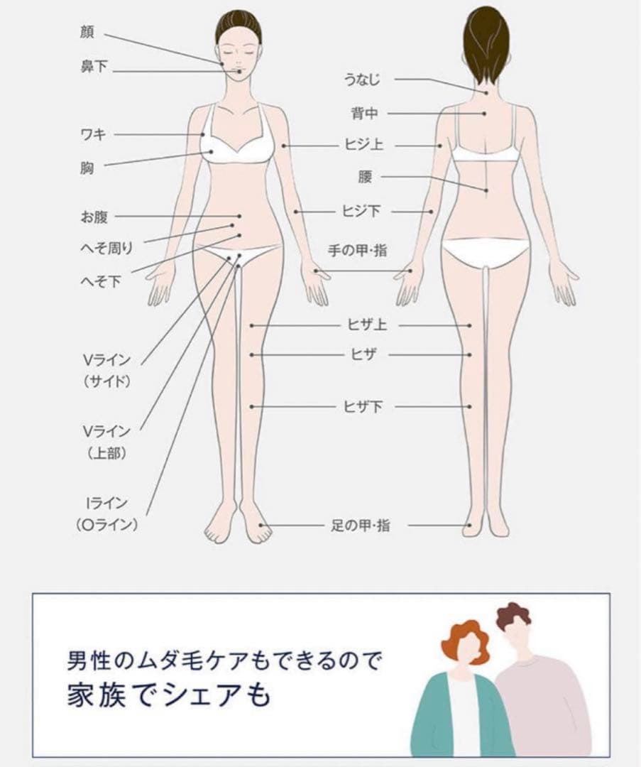 新品未使用✨️光美容器(エピフォト スキンケア ハイグレード)セット