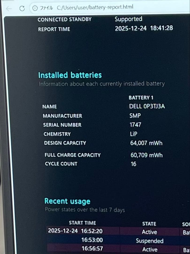 Windowsノート本体 DELL Percision 3581 i7-13700H RTX A1000