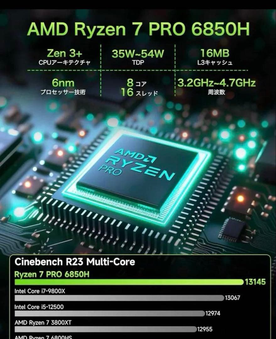 【1ヶ月使用】GMKtec M7 16+512GB Win11pro ryzen