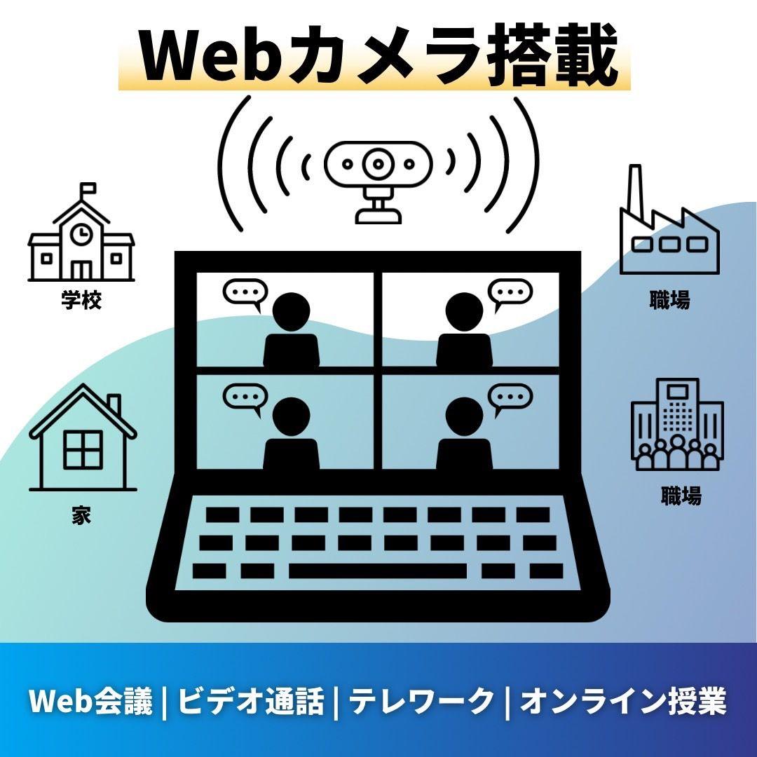 MacBook Pro 2020 Retina タッチバー搭載 ハイスペック