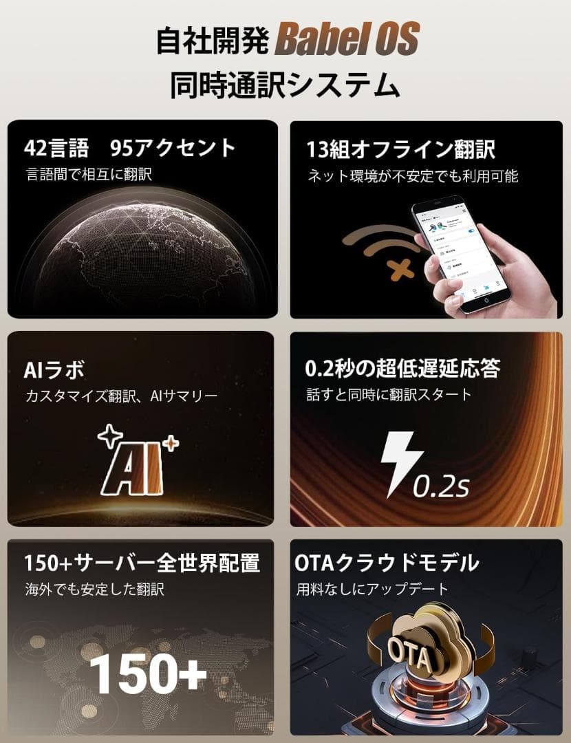 Timekettle W4 AI通訳イヤフォン