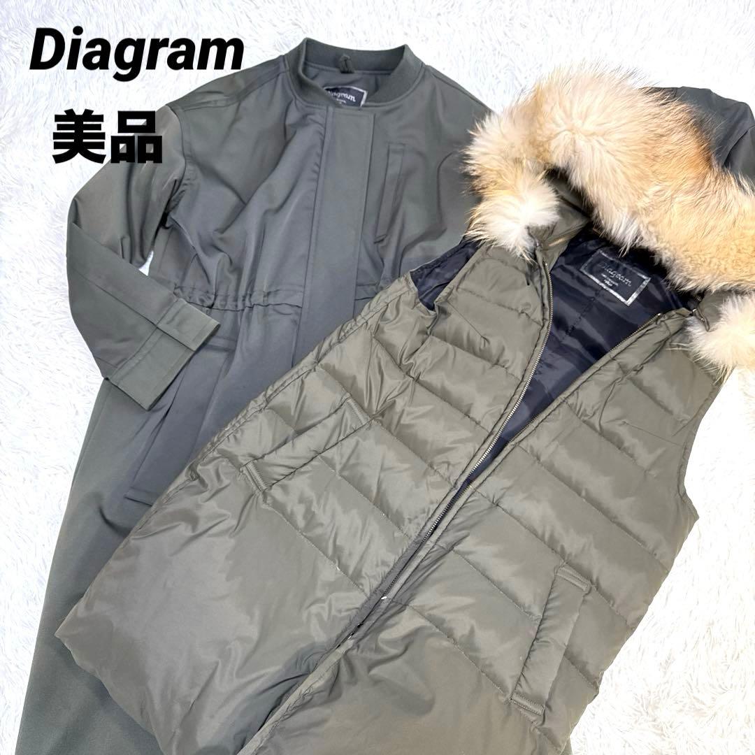 グレースコンチネンタルDiagram 5wayダウンライナー付きモッズコート