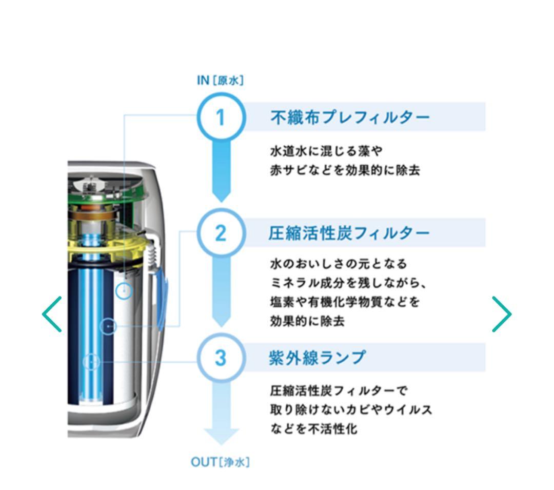 eSpring 浄水器II（据置型） 未開封　本体