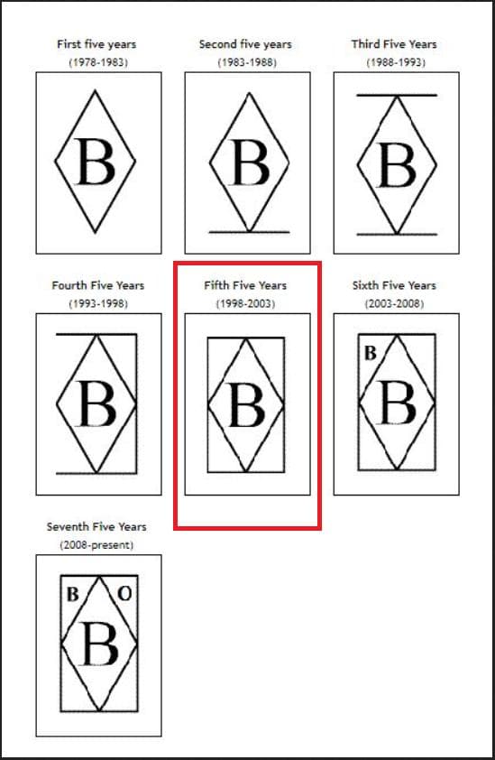 【ウランガラス】Vintage Boyd Glass Andy The Bear