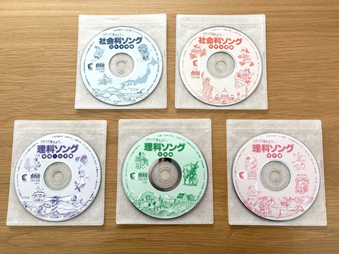 【2025年3月購入】七田式　社会科ソング　理科ソング　CD５枚セット