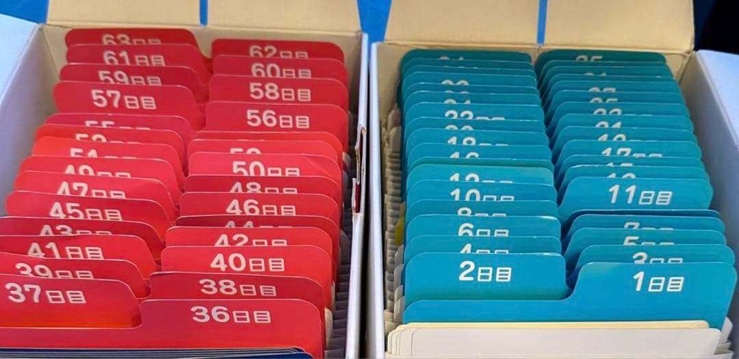 七田式 ドッツセット　1日目〜35日目&36日目〜63日目