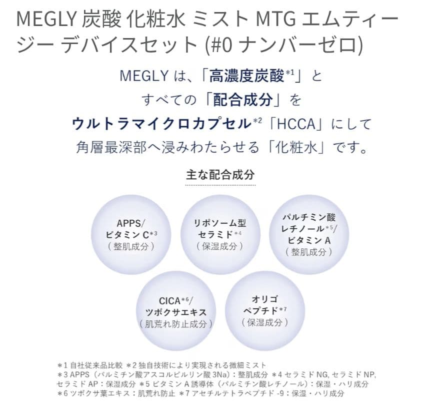MTG MEGLY本体＋専用ガス4本＋No.0化粧水1本セット