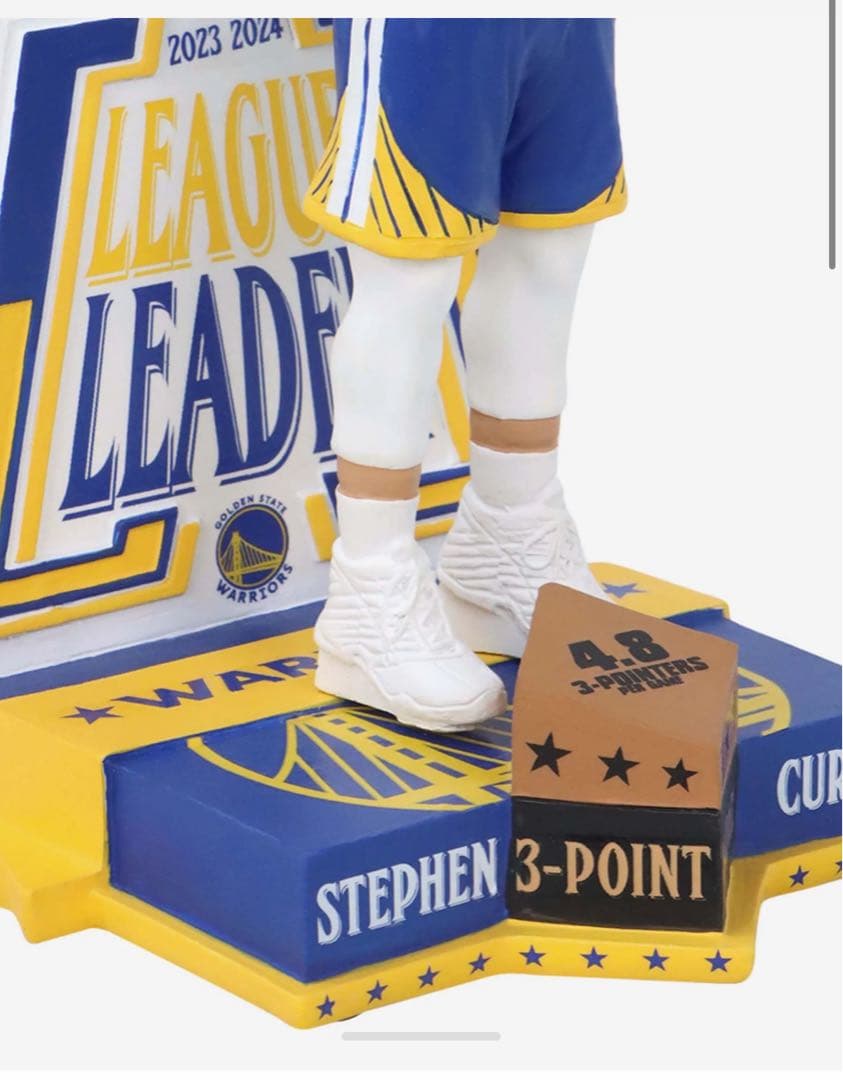 【正規品】ステフィン・カリー　ボブルヘッド　96個限定生産