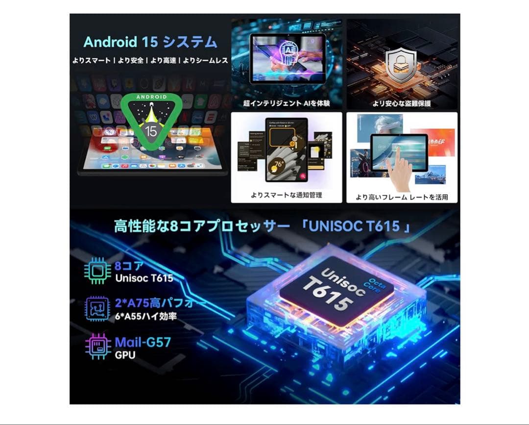 タブレット 10インチ 20GB+128GB 7448