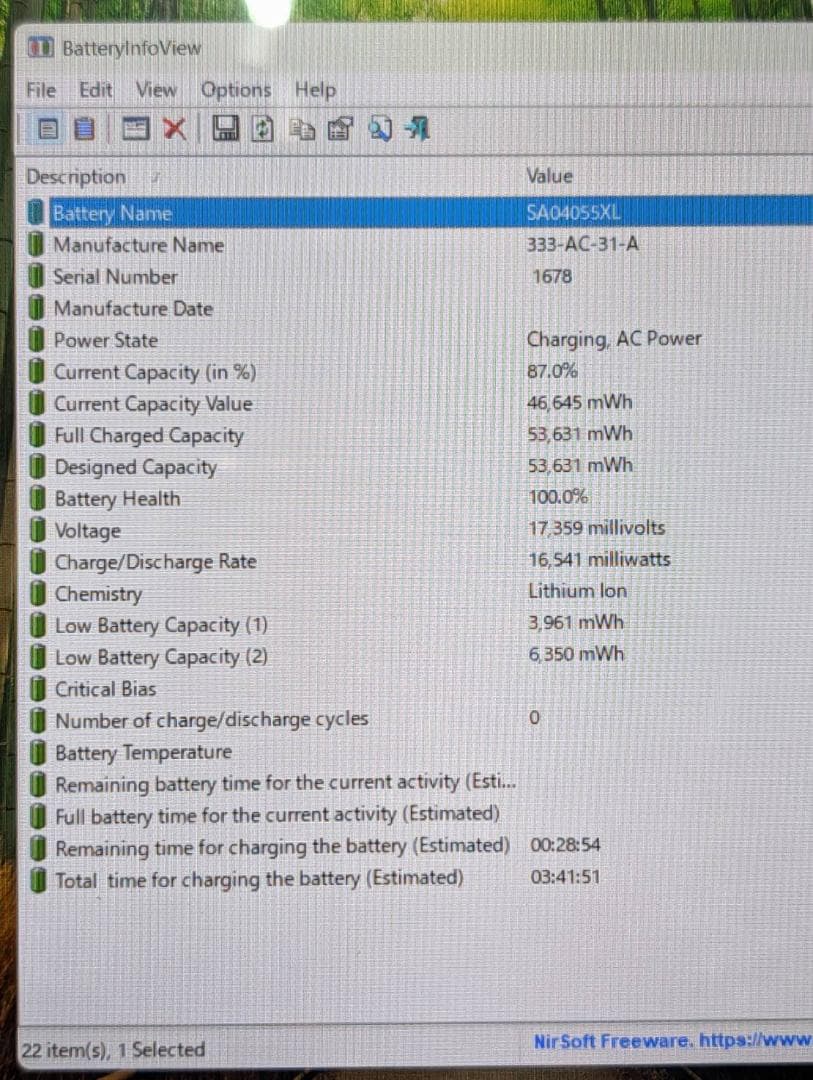 Windowsノート本体 HP ENVY x360 Ryzen7/16GB/SSD256GB/Win11