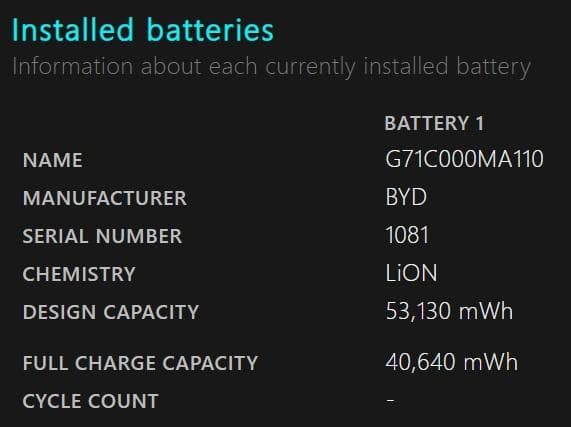 【11世代 i5】13.3型 dynabook G83/HS 16GB オフィス