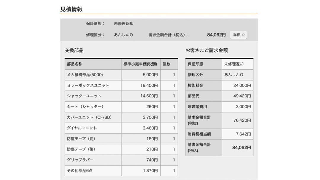 KURUMA【ジャンク品】Canon EOS 5D MarkⅣ 本体