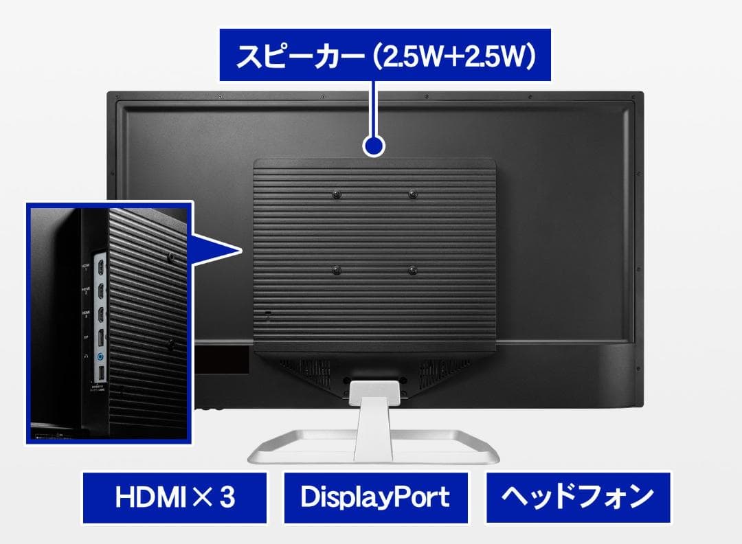 IO DATA 高解像度 WQHD 液晶ディスプレイ 31.5インチモニター
