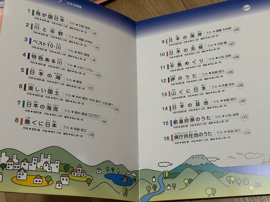 七田式　理科ソング＋社会科ソング　5冊セット　CD付