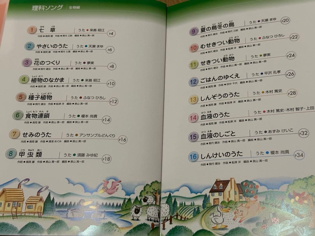 七田式　理科ソング＋社会科ソング　5冊セット　CD付