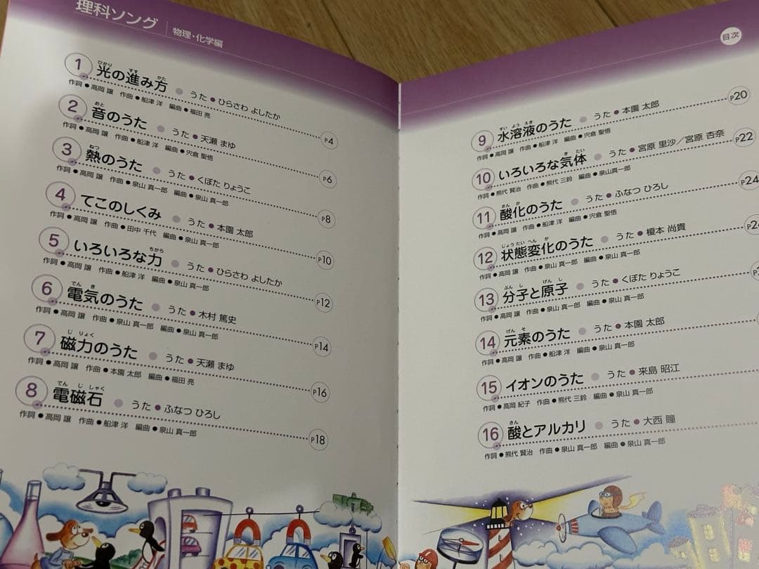 七田式　理科ソング＋社会科ソング　5冊セット　CD付