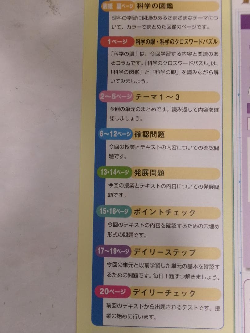 Yu@@Yuデイリー サピックス＊６年＊理科／全３８回 完全版＊２０２４年