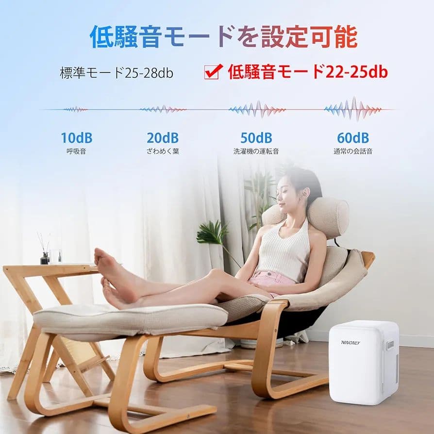 小型冷蔵庫 10L ミニ冷蔵庫 0-65℃ 保冷保温庫 車載 冷温庫