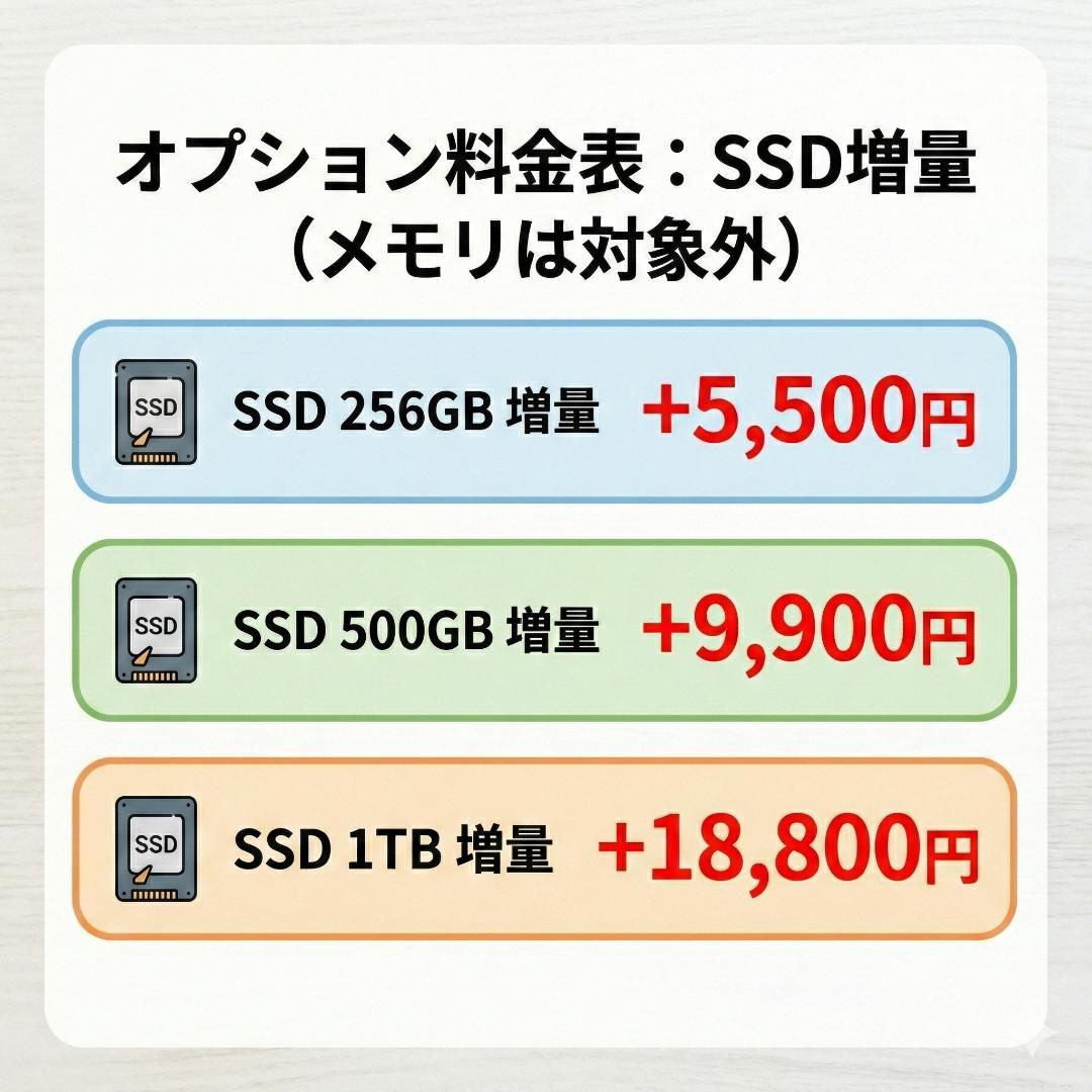 東芝ダイナブック 高速起動 ノートパソコン薄型 Windows11