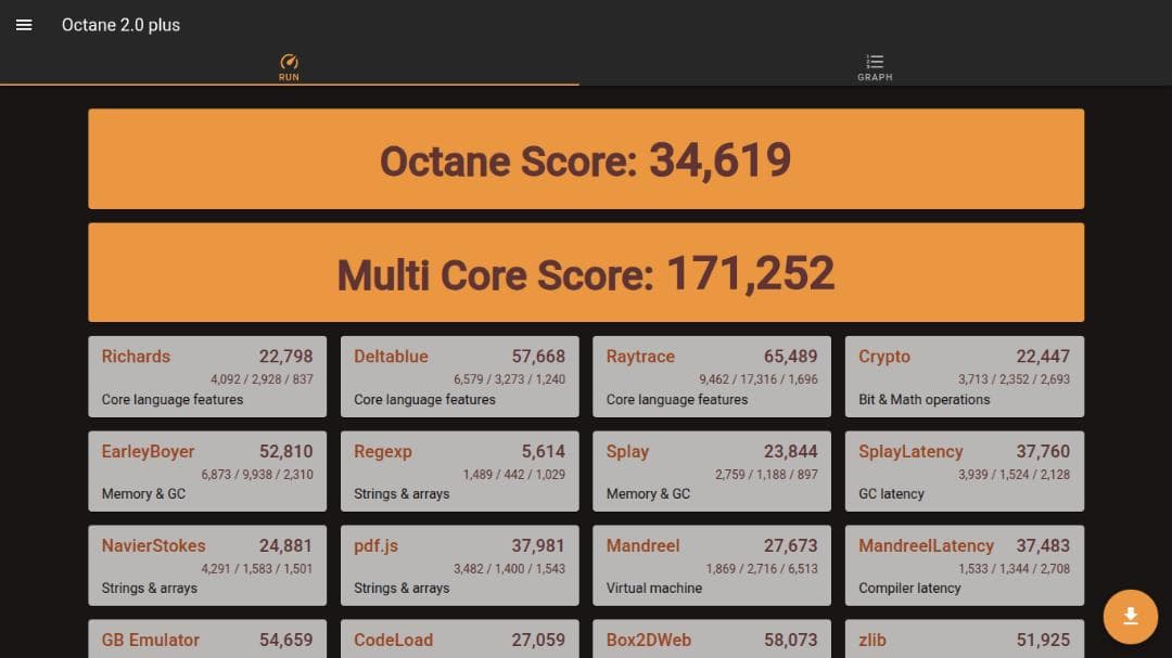 【上等品】ASUS Chromebook CX1102CKA 本体