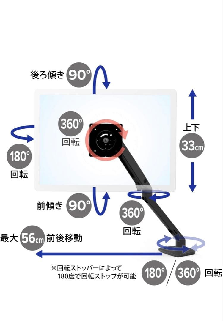 新品未開封品ERGOTRON MXVモニターアームスリムタイプデスクマウント