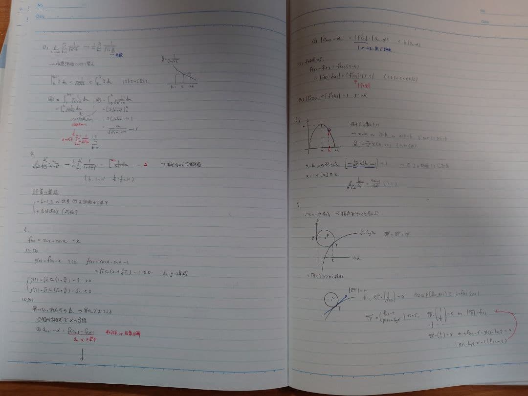 田中 【激レア】鉄緑会 高3 数学 授業ノート 板書ノート 上位クラス
