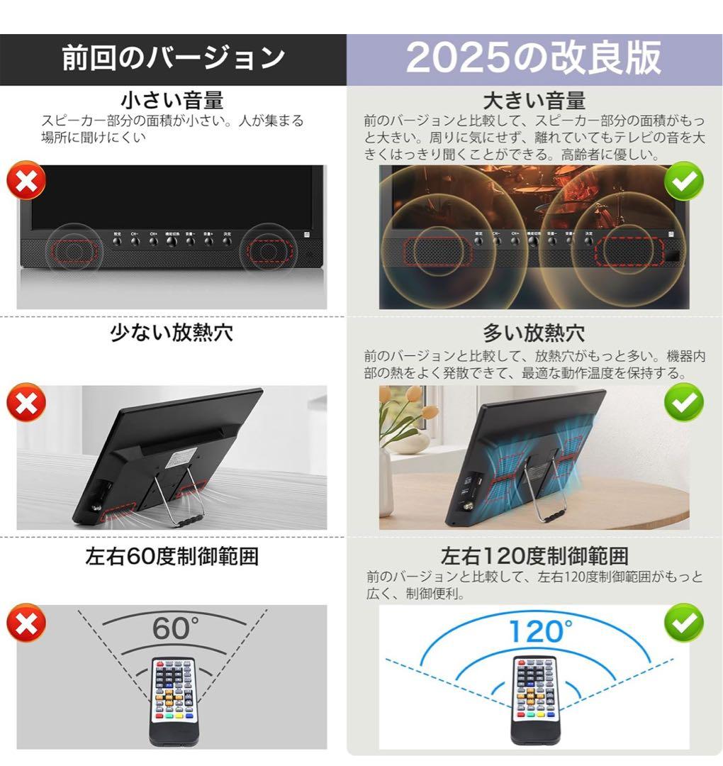✨ポータブルテレビ 14.1インチ テレビ小型 録画機能 日時指定録画予約可✨