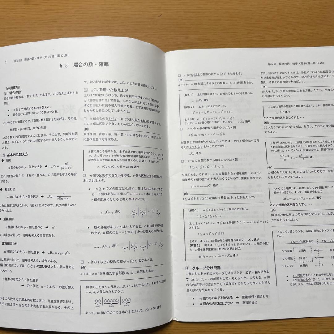 鉄緑会　高3理系数学　単元別演習