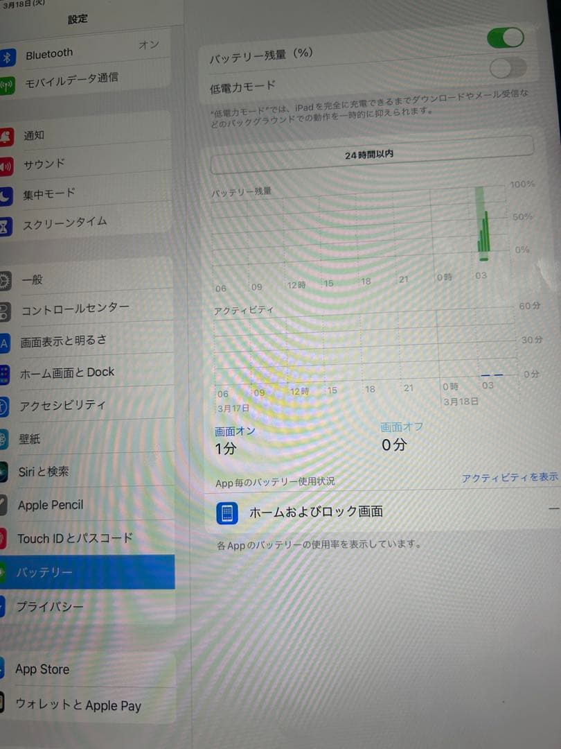 iPad Pro 10.5インチ 64GB