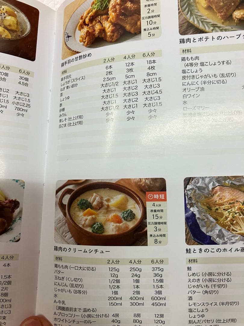 T-fal Cook4me 時短,電気圧力鍋 ホワイト