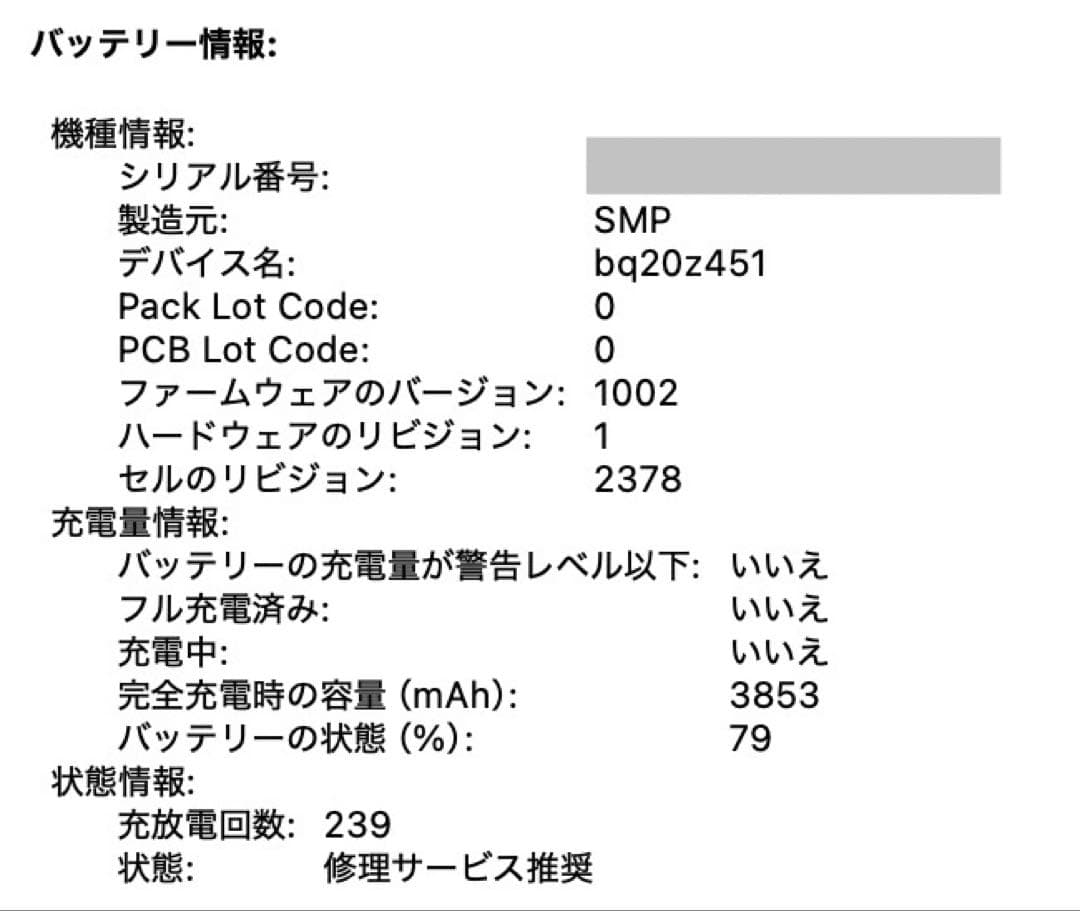 MacBook Pro 13インチ　2020年モデル