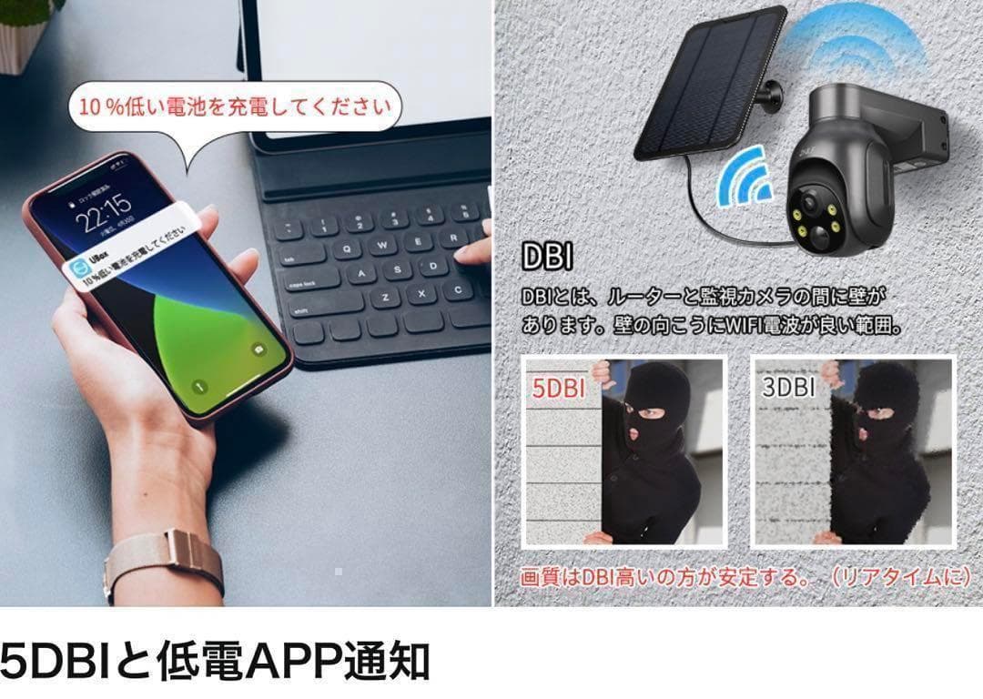 防犯カメラ　屋外　ソーラー　人感センサー　録画機能　赤外線暗視撮影　AI感知