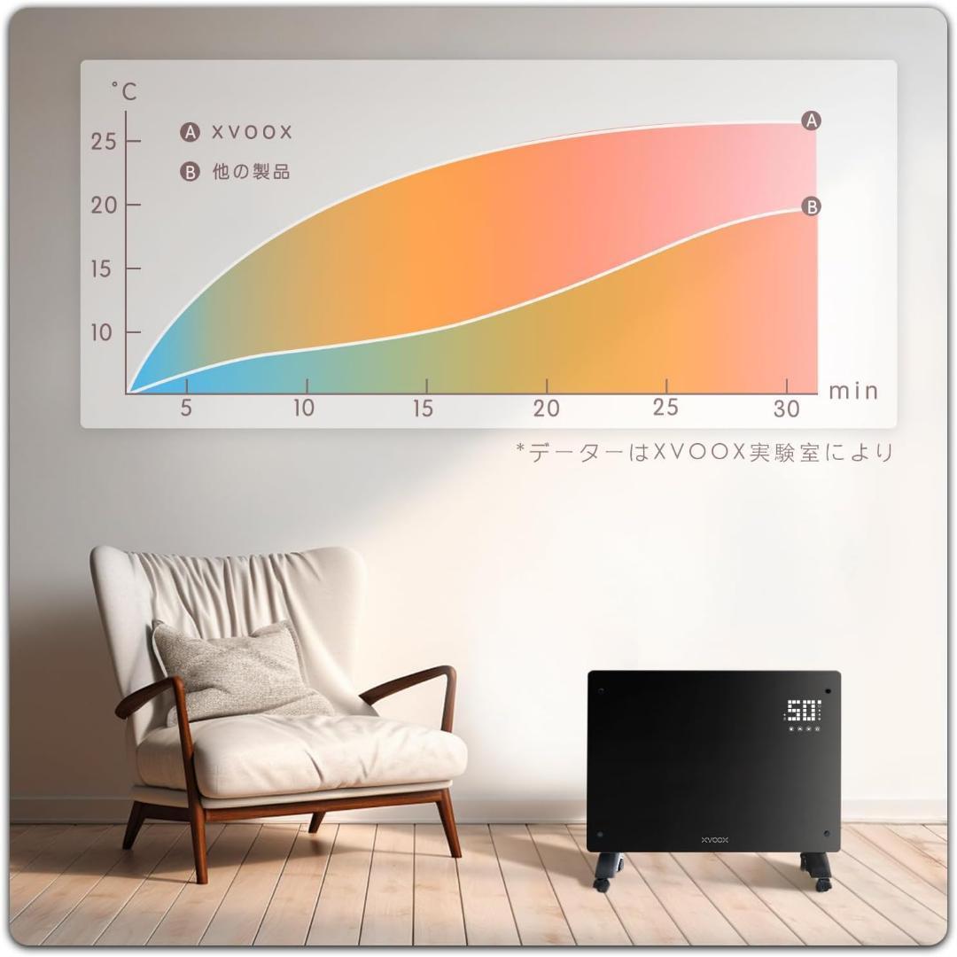 大特価❣️コンベクターヒーター オイルレスヒーター パネルヒーター 暖房器具