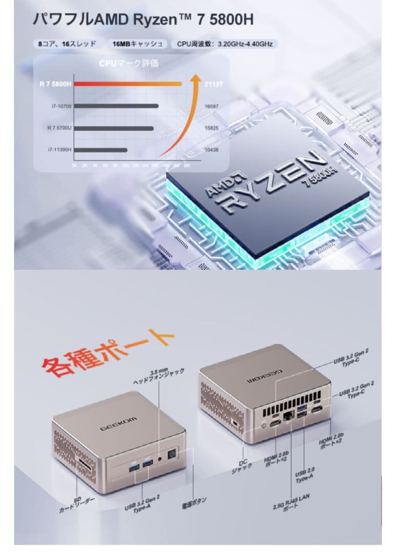 ミニPC　GEEKOM　A5 R7　5800H