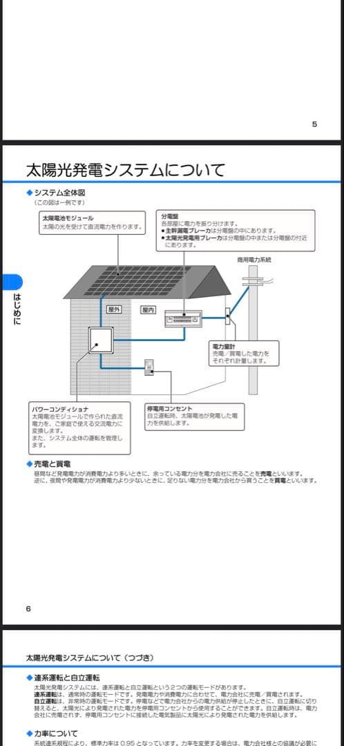 太陽光発電 パワーコンディショナー KPR-A48-KS