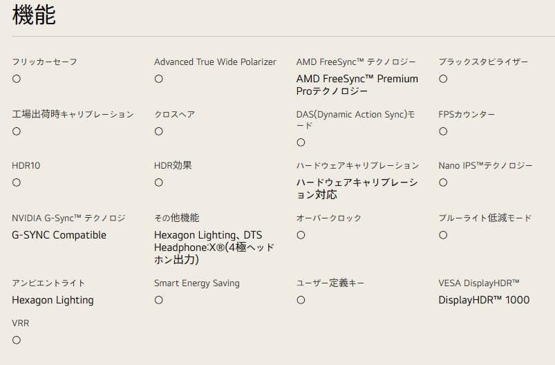 LG 32型 UltraGear 4K ゲーミングモニター 32GQ950-B