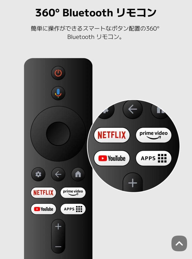 【未使用】Xiaomi TV A Pro 32 32インチ 高解像度ディスプレイ