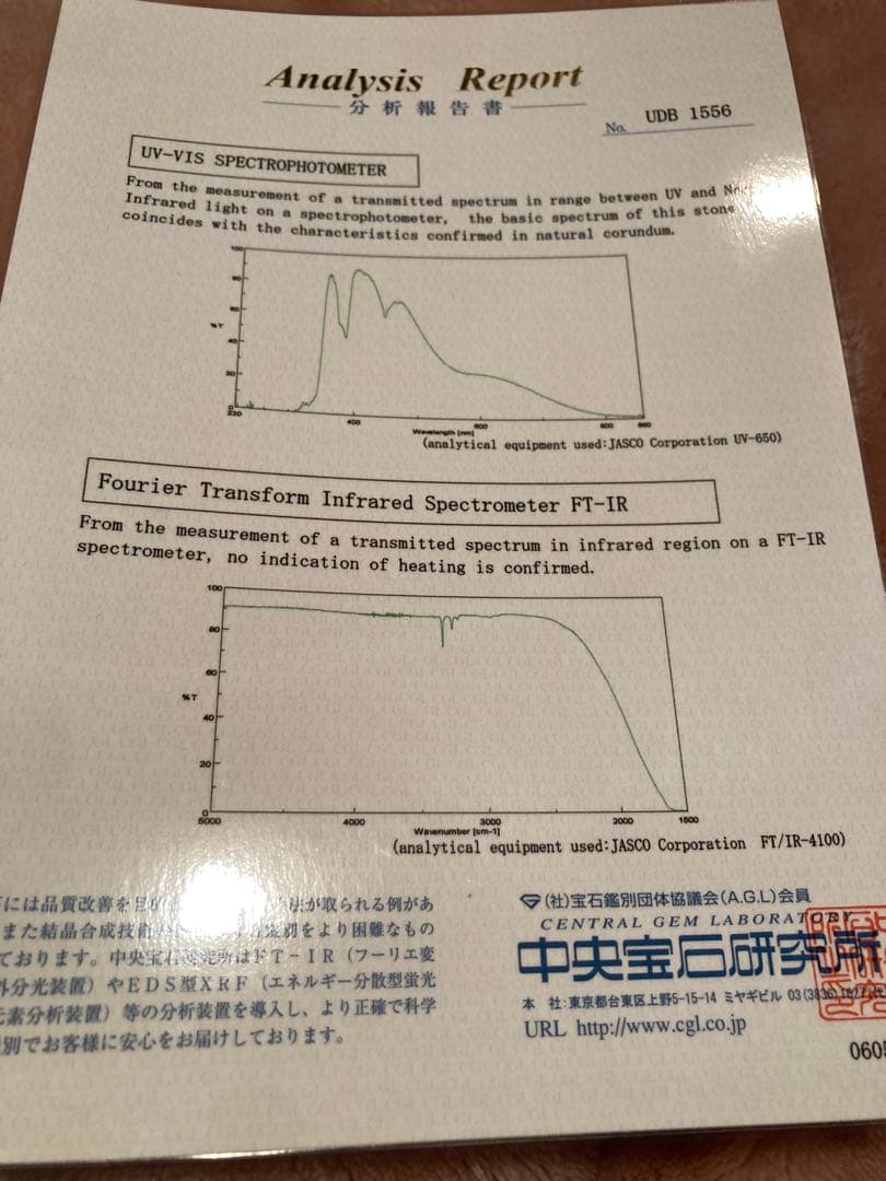 非加熱サファイア リング